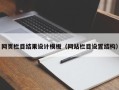 敦煌网页栏目结果设计模板（网站栏目设置结构）