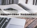 敦煌有趣网站制作流程设计（有创意的网站设计）